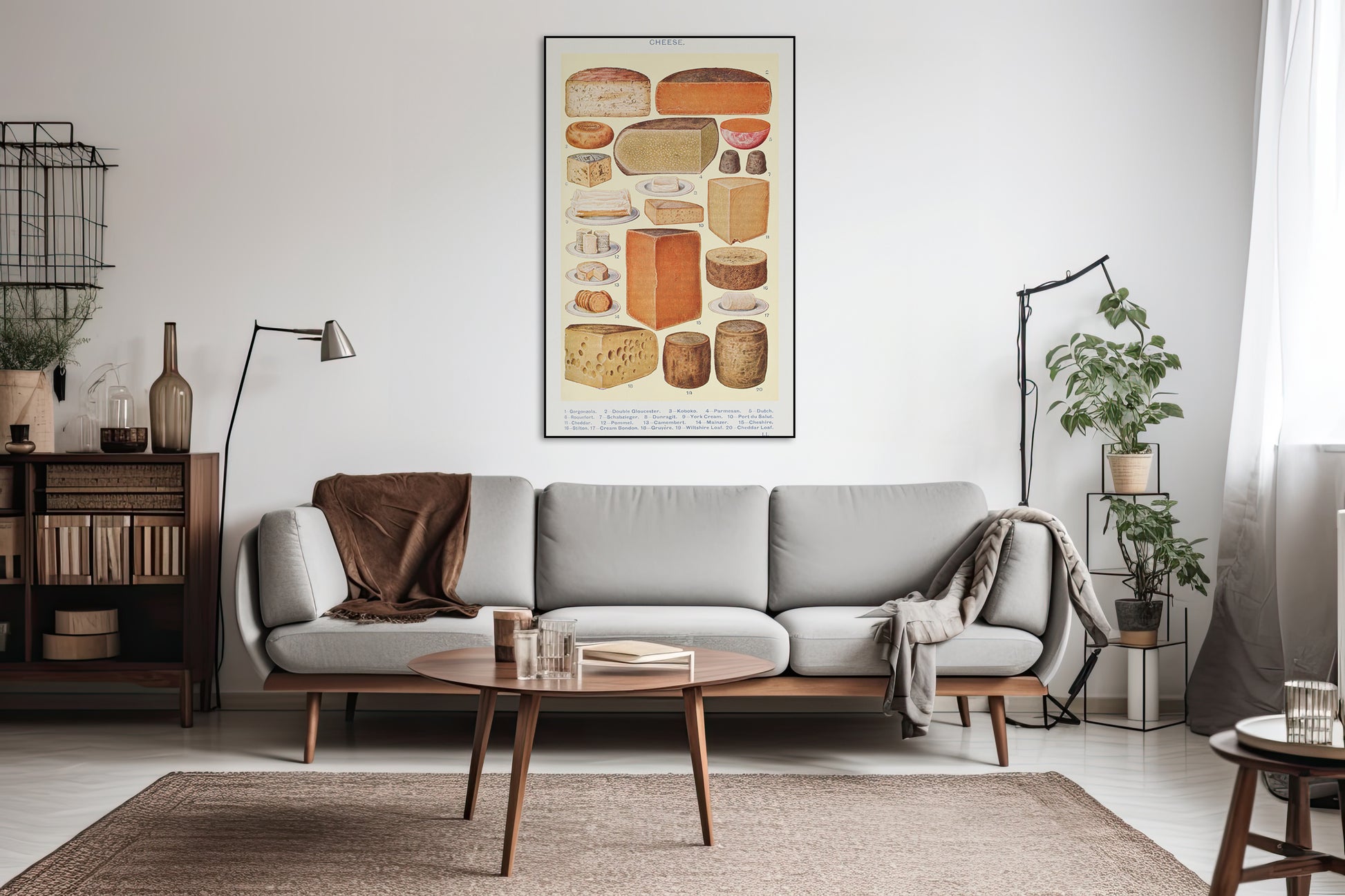 Vintage kaas kaart - AkoestischeMuur